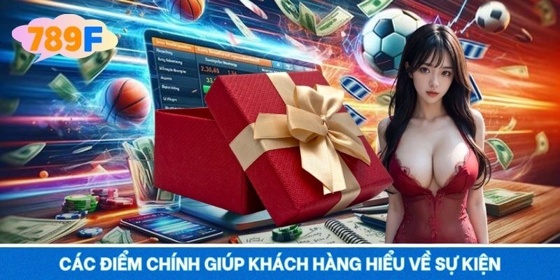 Các điểm chính giúp khách hàng hiểu về sự kiện