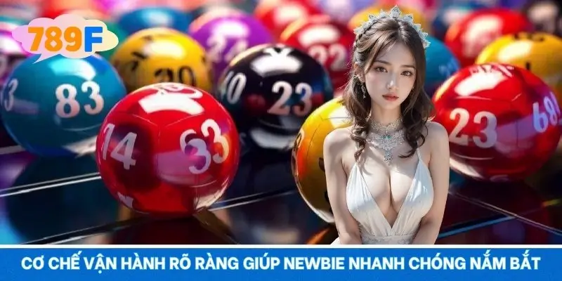 Cơ chế vận hành rõ ràng giúp người mới bắt đầu nhanh chóng